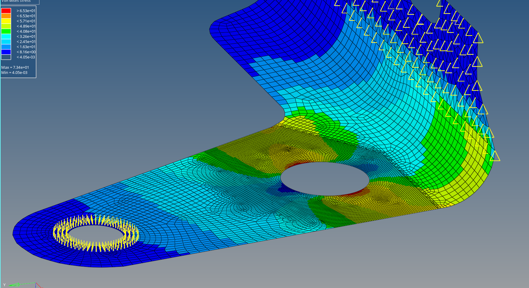 Stress contour plot of an FEA analysis